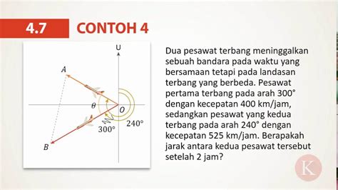 Contoh Soal Aturan Cosinus: Mudah Dipahami!