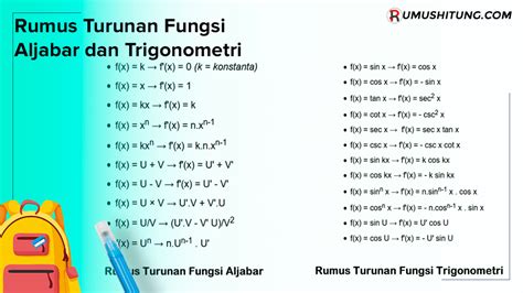 Contoh Soal Integral: Panduan Lengkap