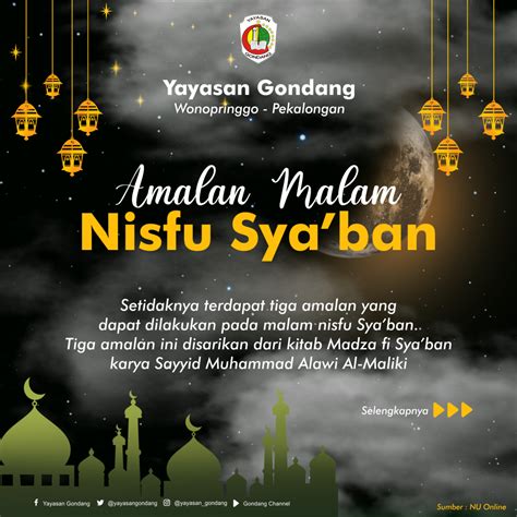 Malam Nisfu Syaban: Keutamaan, Amalan, dan Maknanya