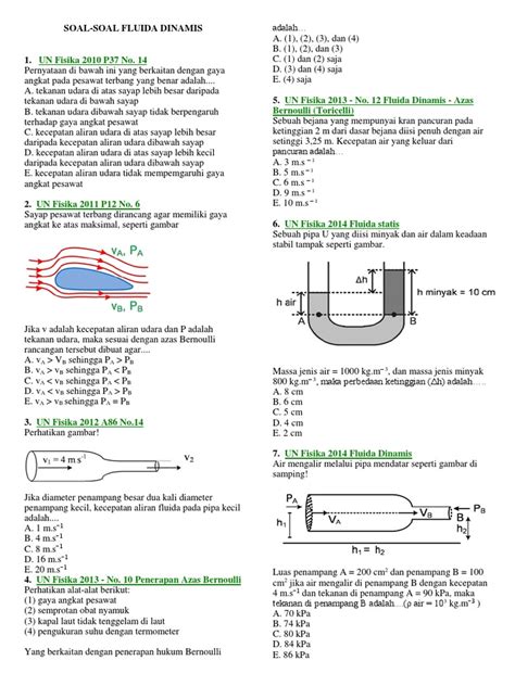 Memahami Fluida Dinamis dengan Contoh Soal